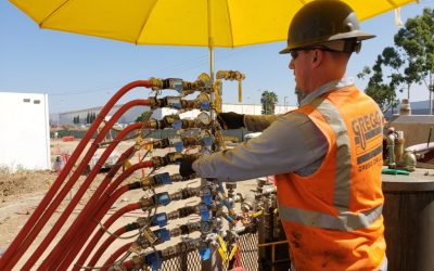 Remediation Platforms